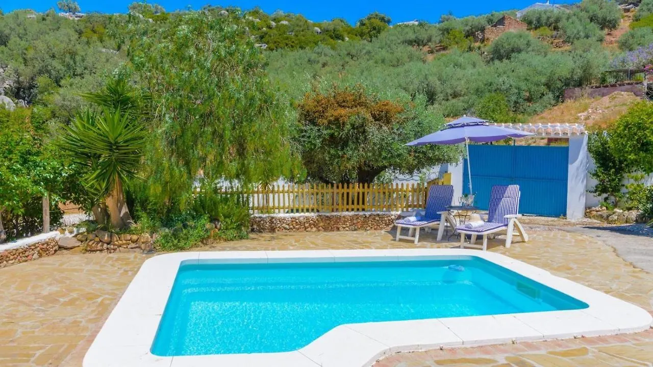 Casa De Juanito Vinuela By Ruralidays Villa Holiday home